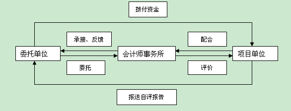 QQ图片20160302153842.png